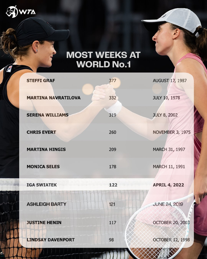 让防守队伍 让防守队伍