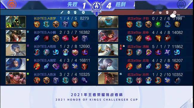 的急于求成 的急于求成